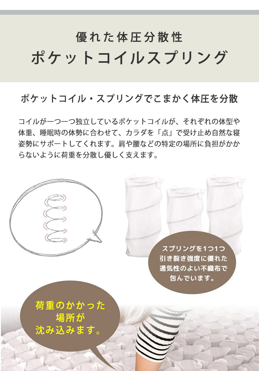 カラダを点で支える