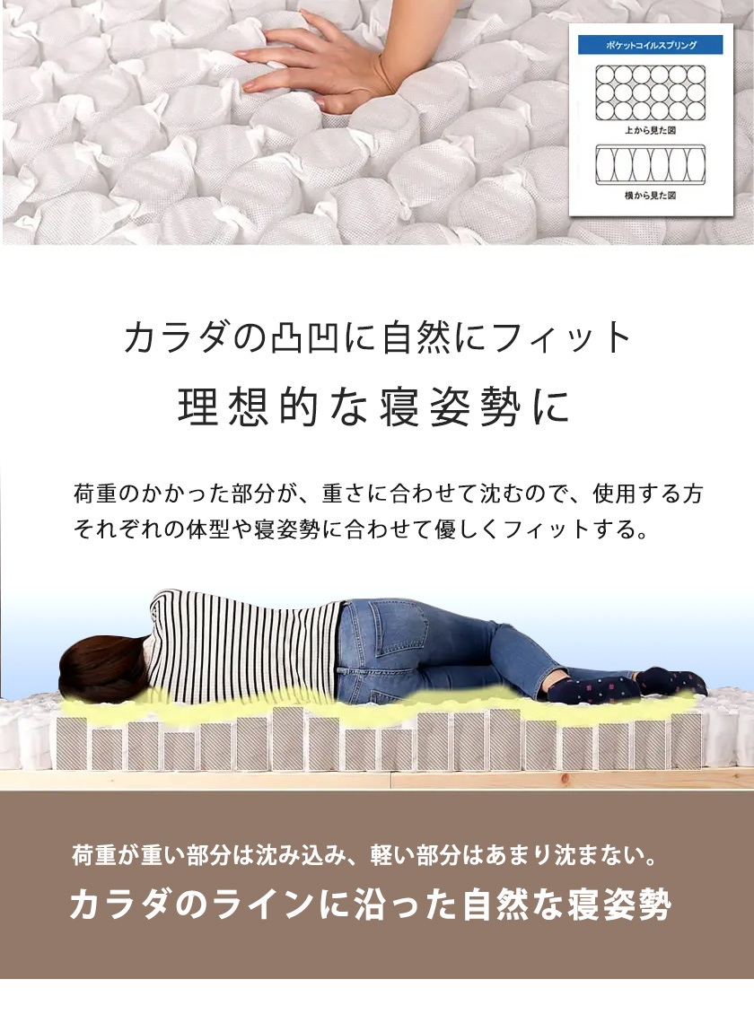 優れた体圧分散性