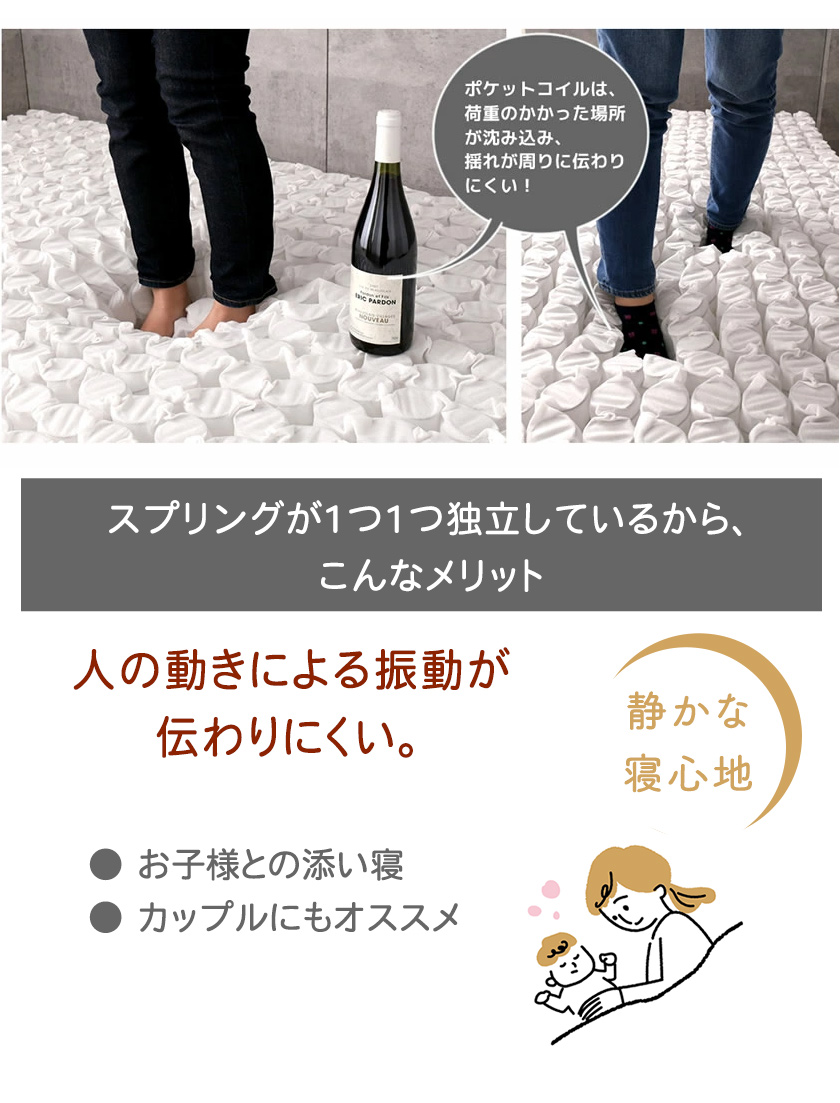 高密度ポケットコイルマットレス