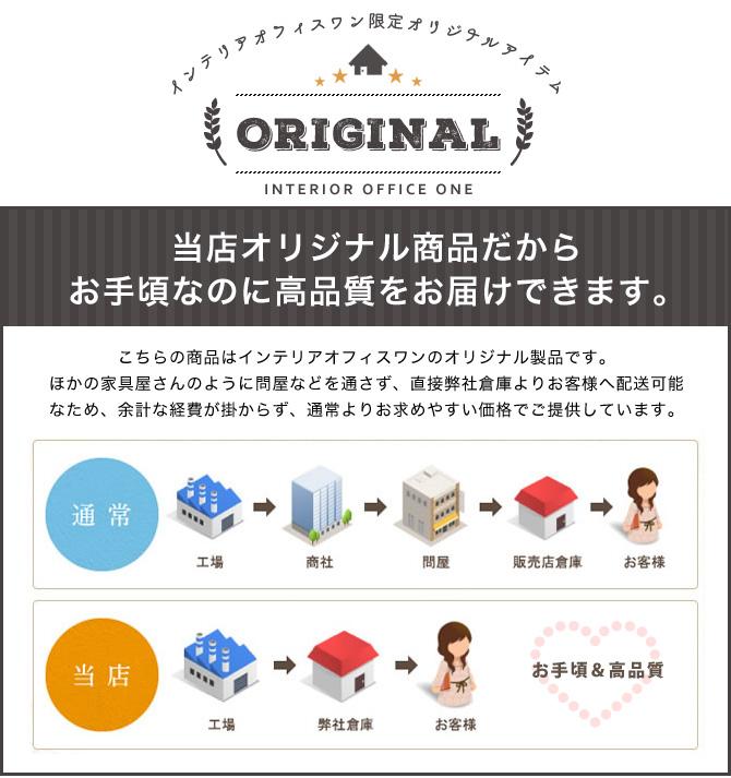 当店オリジナル商品です