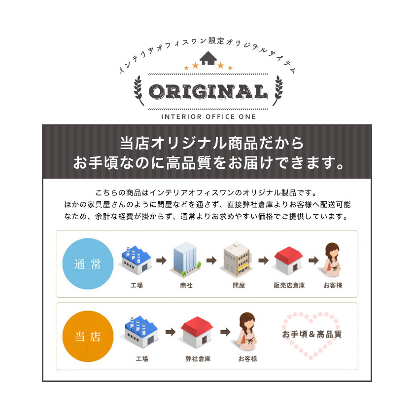 棚・コンセント・引き出し収納付きベッド Zesto