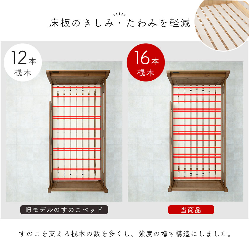 すのこを支える桟木の数を多くし、強度の増す構造にしました。