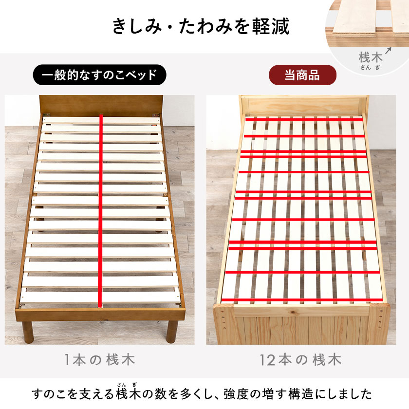 すのこを支える桟木の数を増やし、強度の増す構造にしました。