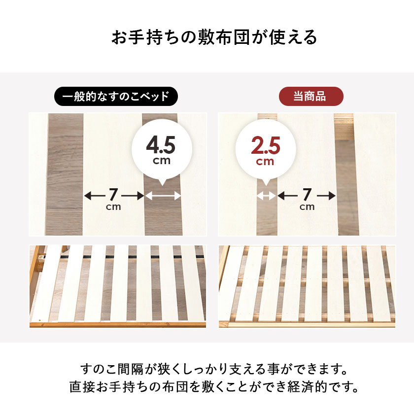 すのこ間隔が狭く、お持ちの敷布団が使えます。通気性の良いすのこ板を使用。