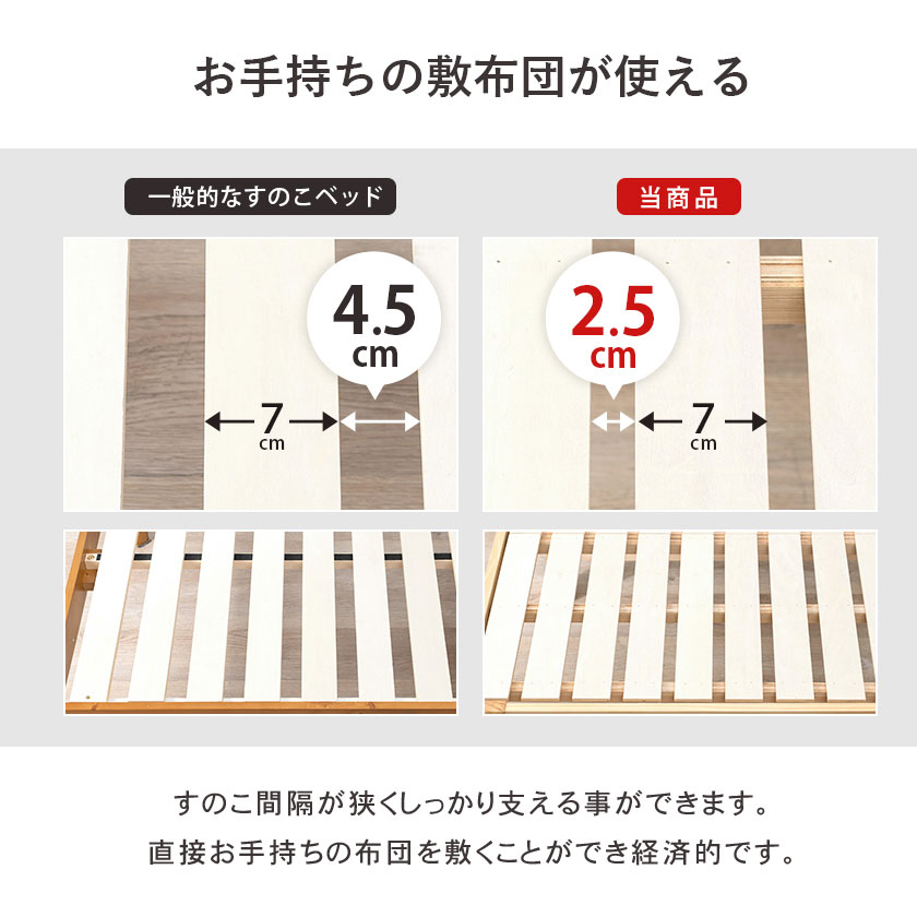 すのこ間隔が狭く、お持ちの敷布団が使えます。通気性の良いすのこ板を使用。