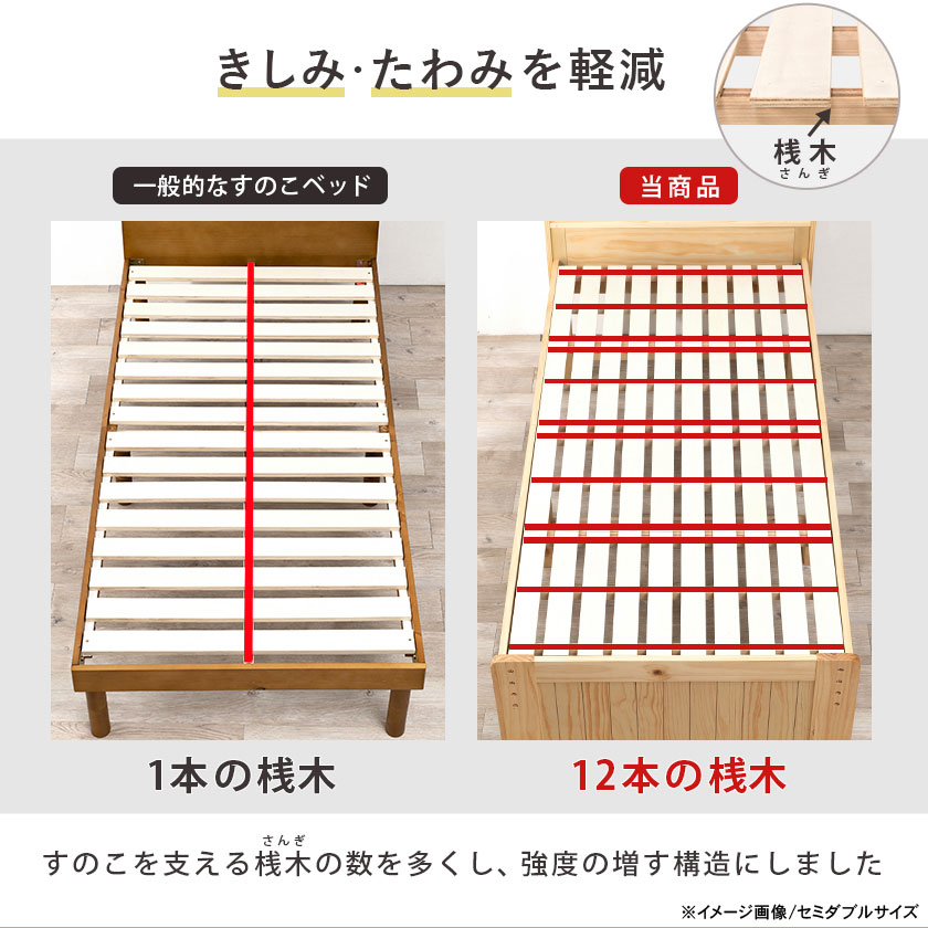 すのこを支える桟木の数を増やし、強度の増す構造にしました。