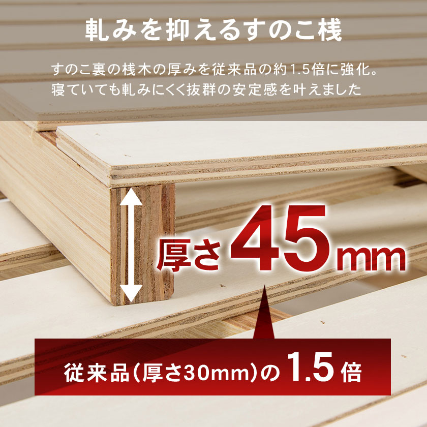 すのこ裏の桟木の厚みを従来品の約1.5倍に強化。寝ていてもきしみにくい抜群の安定感。