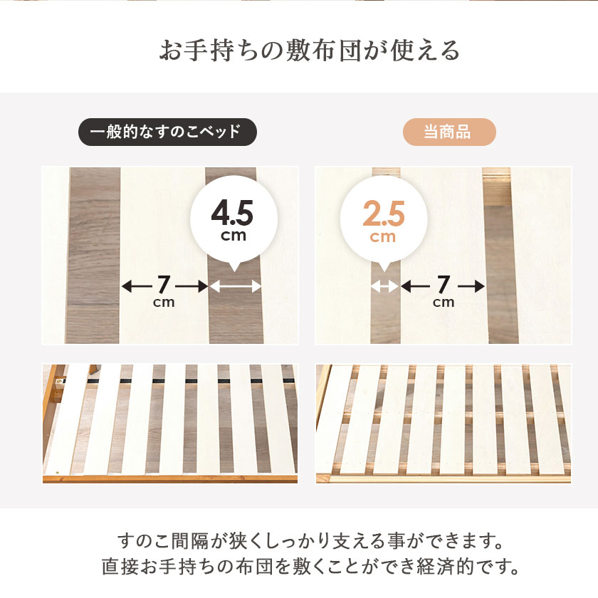 敷布団に最適なロングサイズ。