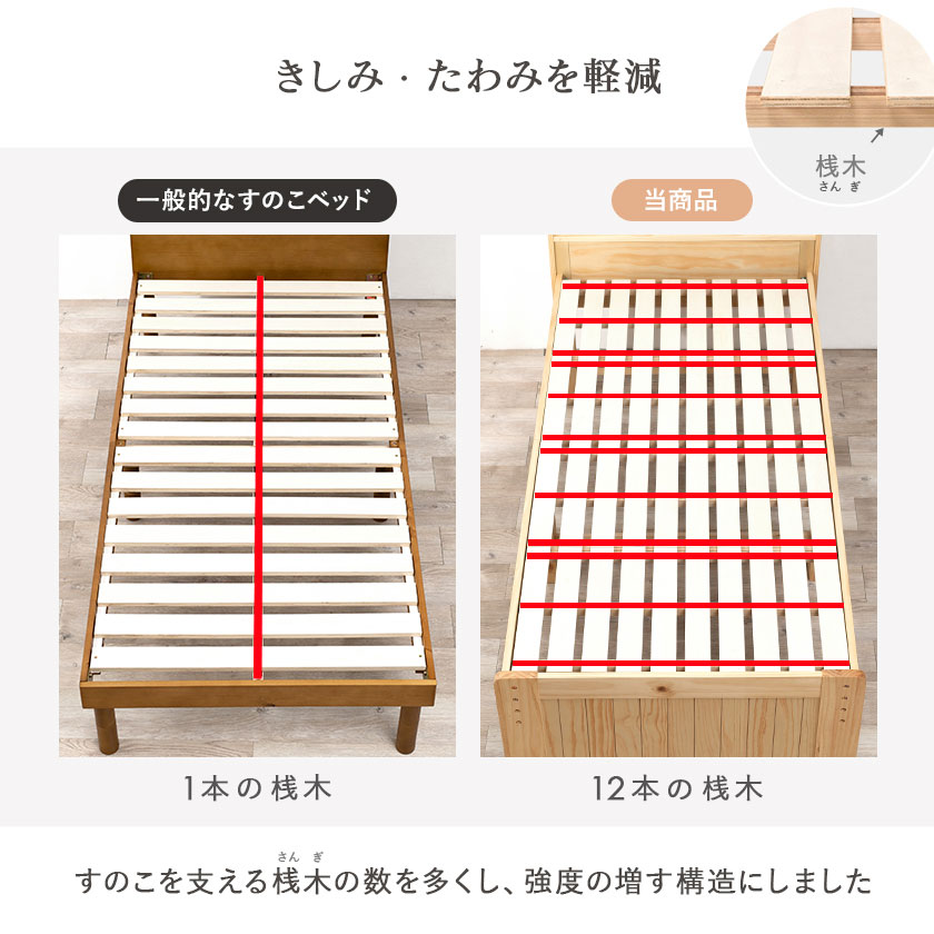 すのこを支える桟木の数を増やし、強度の増す構造にしました。