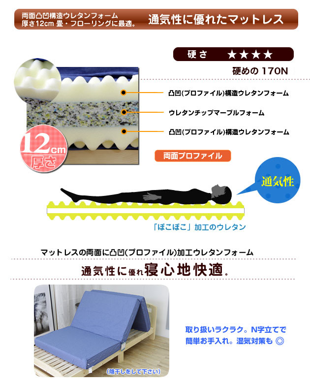 折りたたみマットレス 12cm厚型三つ折りマットレス シングル 両面波型加工ウレタンマットレス 代引不可 ベッド マットレス通販専門店 ネルコンシェルジュ Neruco