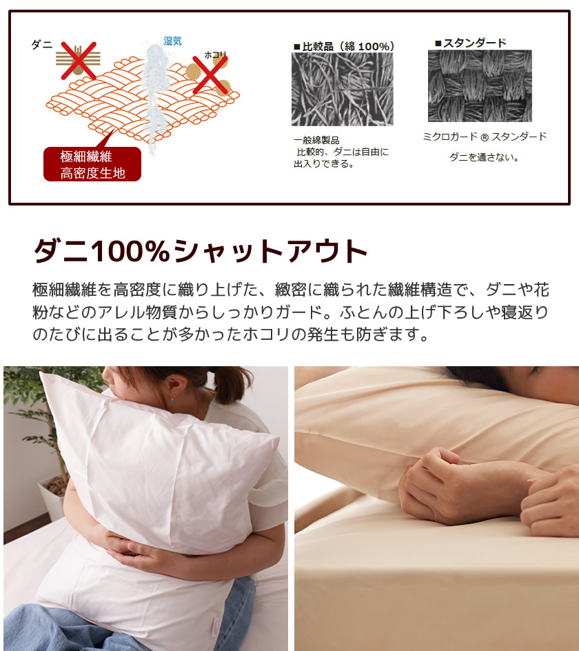 テイジン ミクロガード（R）枕カバー 防ダニ 防塵 アレルギー対策 日本製 アレルギー対策 [Micro Guard スタンダード] まくらカバー |  ベッド・マットレス通販専門店 ネルコンシェルジュ neruco