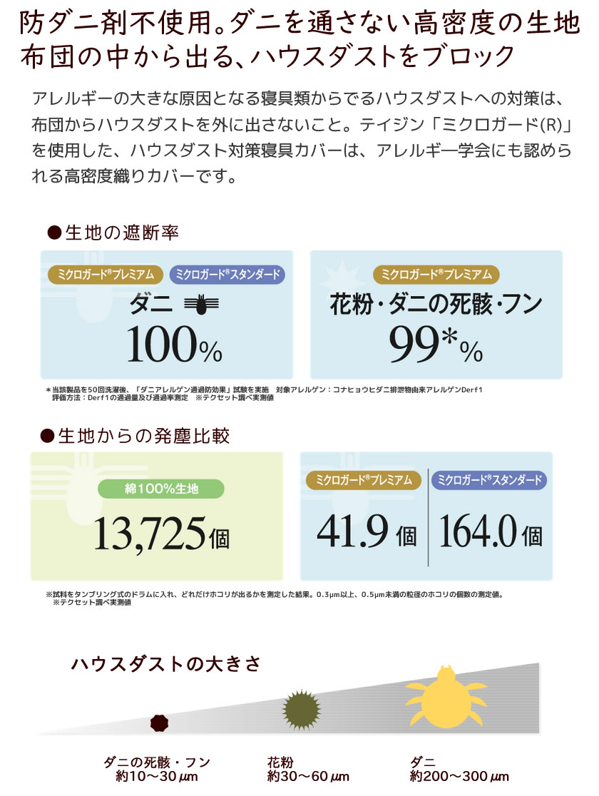 テイジン ミクロガード（R）掛け布団カバー シングルロング 防ダニ 防塵 アレルギー対策 日本製 [Micro Guard スタンダード] |  ベッド・マットレス通販専門店 ネルコンシェルジュ neruco