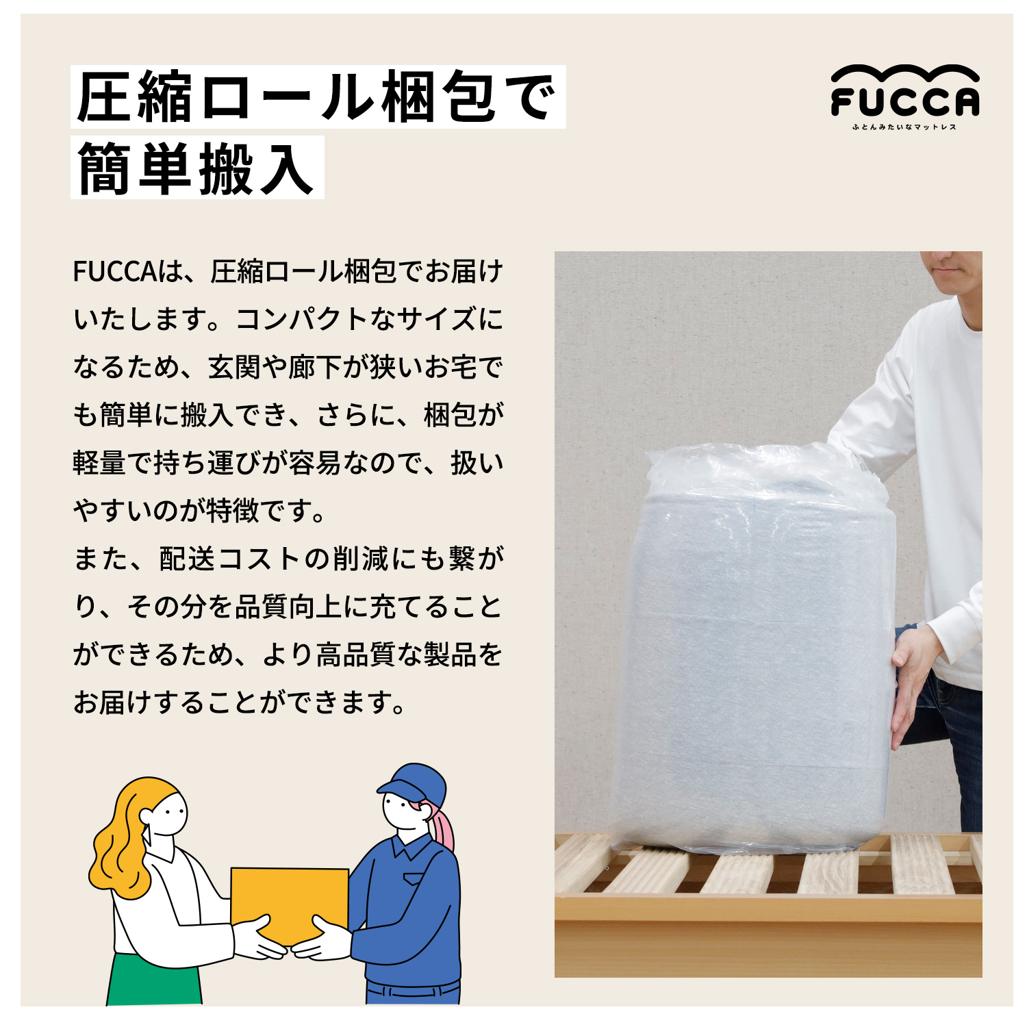 「FUCCA」は圧縮ロール梱包でお届けいたします。コンパクトなサイズになるため玄関や廊下が狭いお宅でも簡単に搬入する事が出来ます。