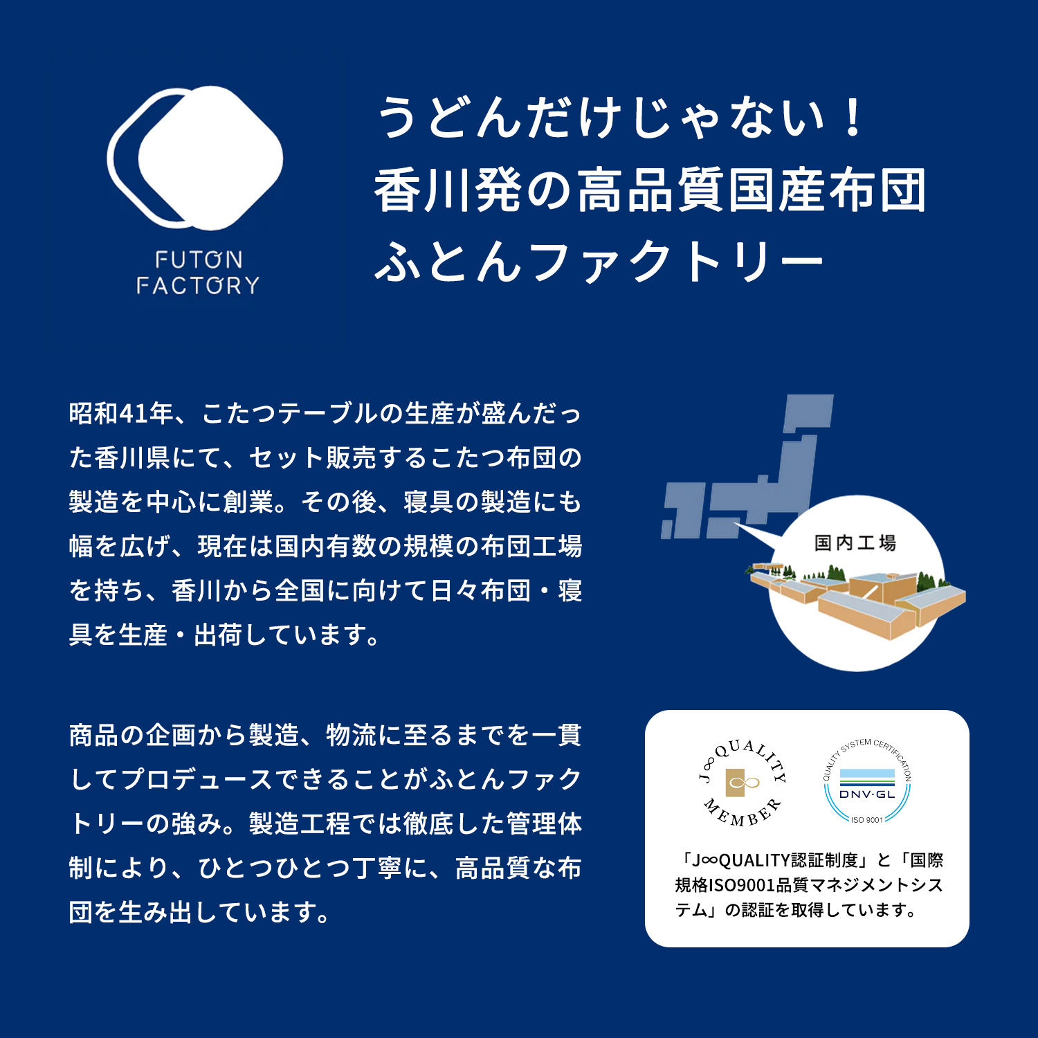 香川発の高品質布団「ふとんファクトリー」は企画から製造・物流まで一貫してプロデュース。ひとつひとつ丁寧に高品質なふとんを生み出しています。