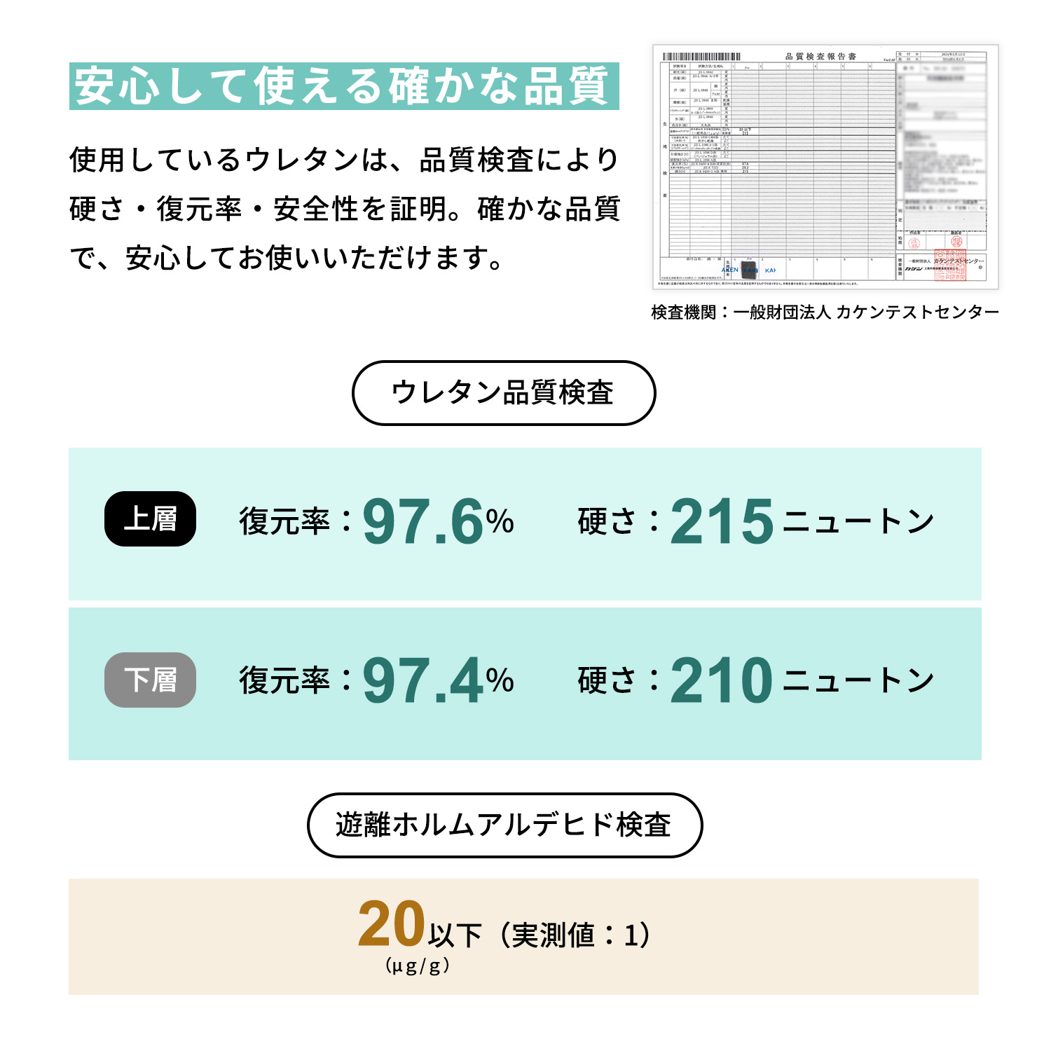 安心して使える確かな品質。使用しているウレタンは品質検査済み。安心してご使用いただけます。