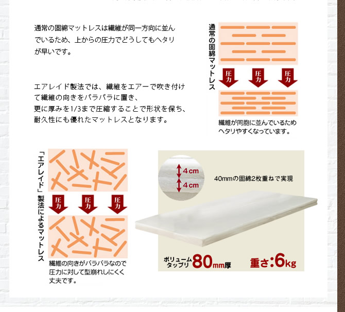 【ポイント10倍】伸長式ソファベッド 2wayで使える天然木すのこベッド シングル