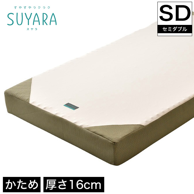 セミダブル 高反発 三つ折り マットレス 通販 価格比較 価格 Com セミダブル 高反発 三つ折り マットレス 通販 価格比較 価格 Com