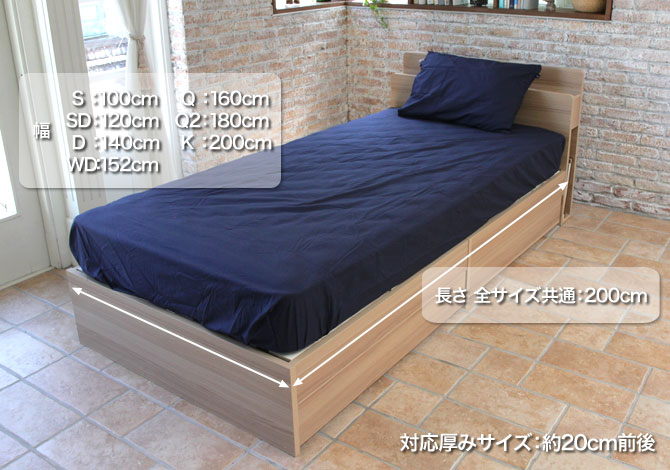 ボックスシーツ ダブル 綿100％ 20色から選べる布団カバー ベッドシーツ 140×200×25cm ダブルサイズ 200本ブロード 国産 | ベッド ・マットレス通販専門店 ネルコンシェルジュ neruco