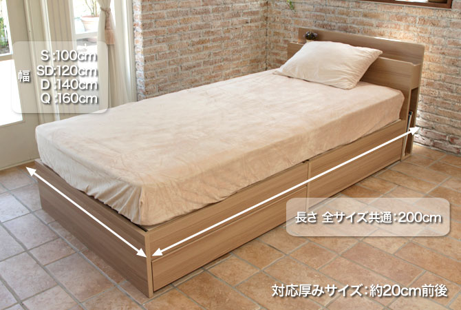 ITEM SIZE