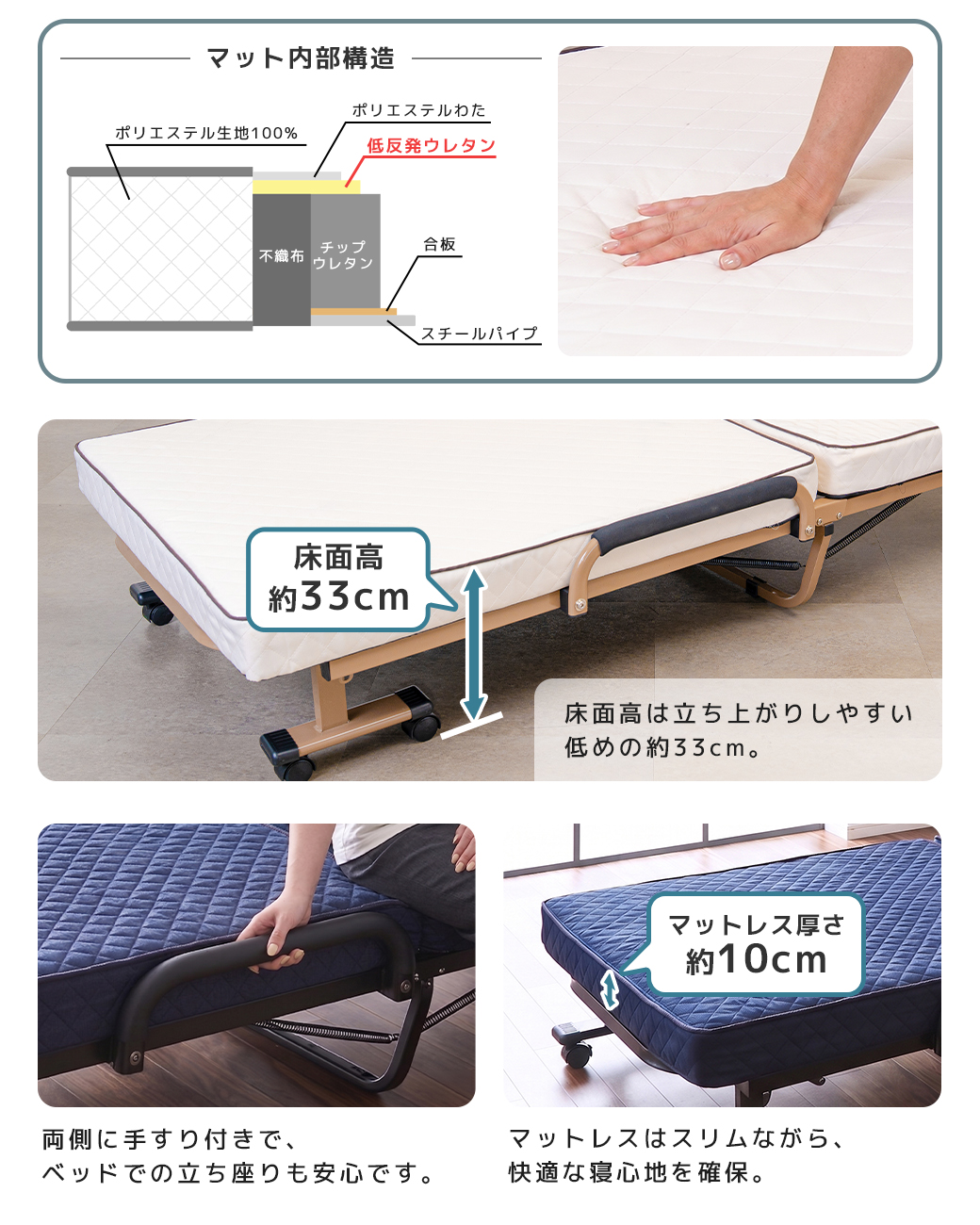 低反発マットの内部構造図と、床面高約33cm、マットレス厚さ約10cmという詳細な寸法スペックを示した製品設計図面。
