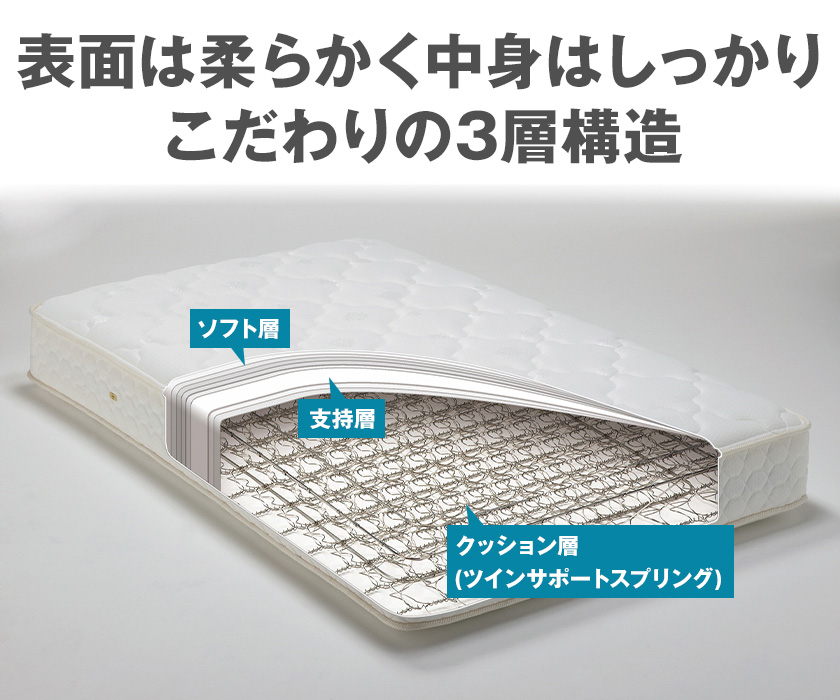 こだわりの3層構造
