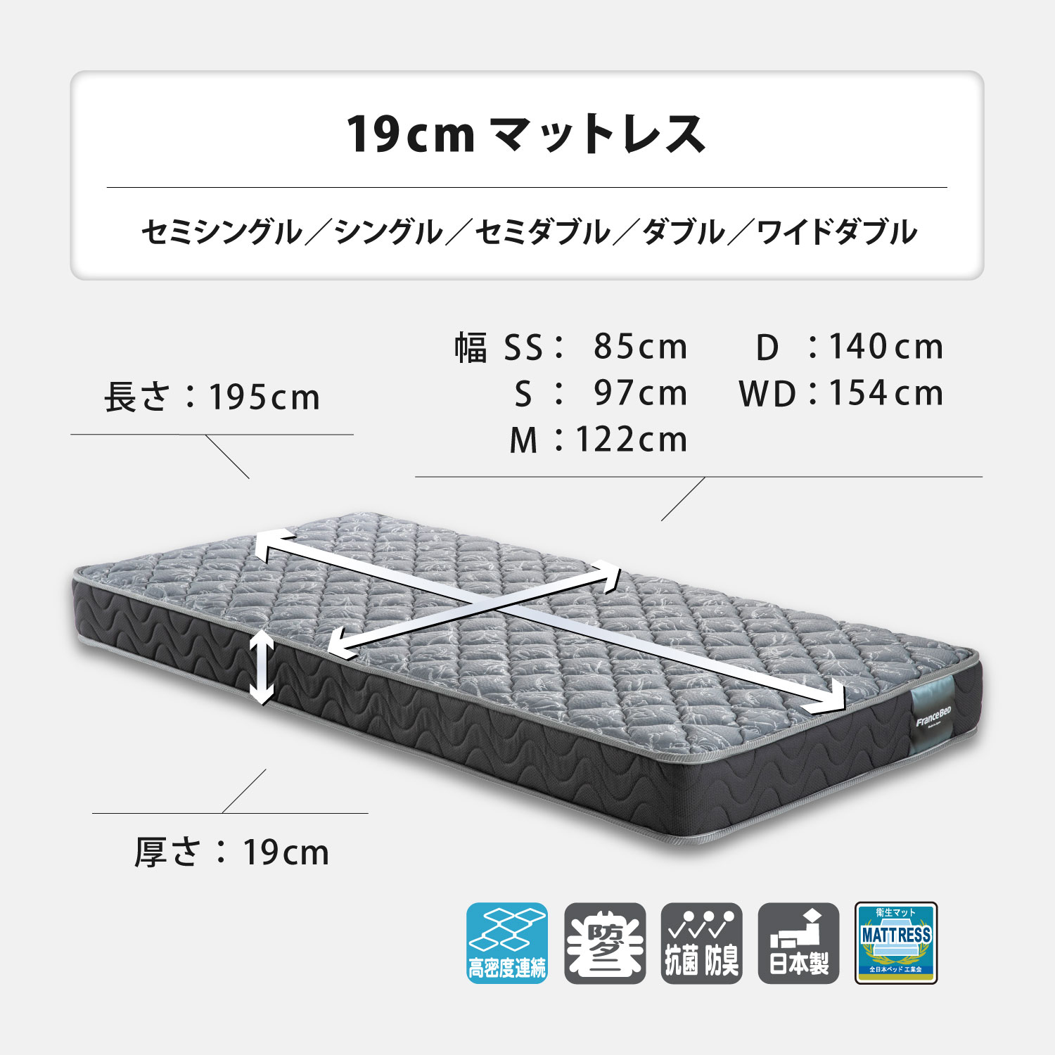 サイズの案内