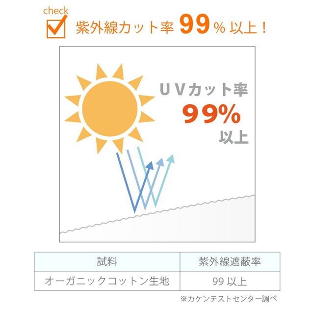 オーガニック5重ガーゼケット ミニサイズ プリエール Uvカット 出産祝いに 国内最大級のベッド通販専門店ネルコ Neruco オーガニック5重ガーゼケット ミニサイズ プリエール Uvカット 出産祝いに 国内最大級のベッド通販専門店ネルコ Neruco