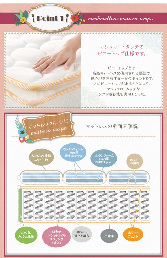 マシュマロタッチピロートップ