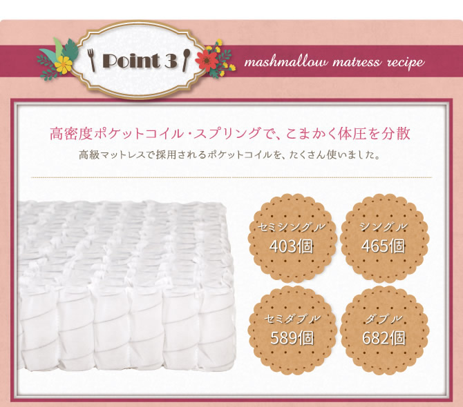高密度ポケットコイル優れた体圧分散