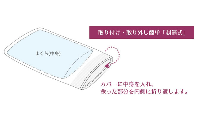 封筒式 ピロケース