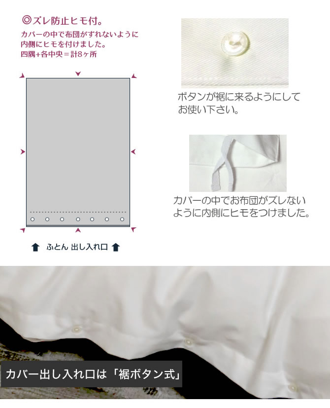裾ボタン式
