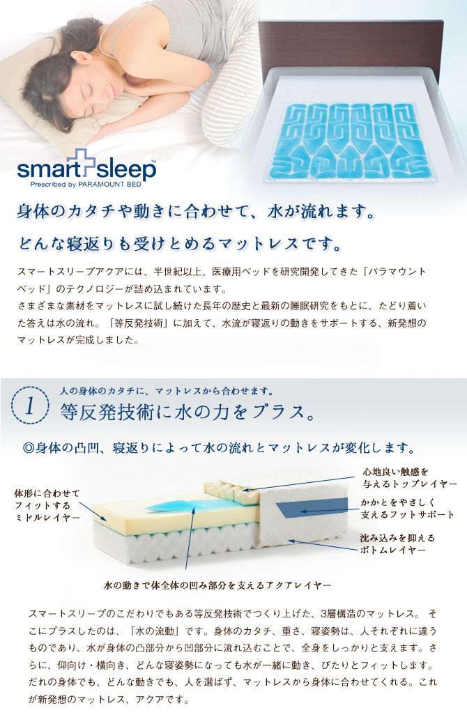 パラマウントベッドシングル 電動ベッド インタイム コンフォート スマートスリープアクアｌ Rs 6600t Ms C200n マットレス付 シングル 受注生産品 ベッド マットレス通販専門店 ネルコンシェルジュ Neruco