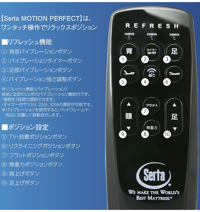 ドリームベッド Serta(サータ) MOTION PERFECT554 モーションパーフェクト554 ベッド 電動ベッド SD(セミダブル)  高さ2タイプ