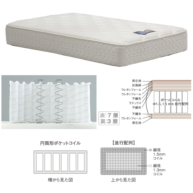 ドリームベッド ポケットコイルマットレス パーソナルシングル 「MICRODREAM 105 LATEX 1TOP」マイクロドリーム  105ラテックス1トップ PS(パーソナルシングル） dreambed【受注生産品】 | ベッド・マットレス通販専門店 ネルコンシェルジュ neruco