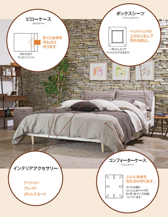 ボタニックライフ ベッド用シーツ Bl 300 ボックスシーツ Q2サイズ クイーン2 ホワイト ドリームベッド マットレスカバー シーツ 受注生産品 ベッド マットレス通販専門店 ネルコンシェルジュ Neruco