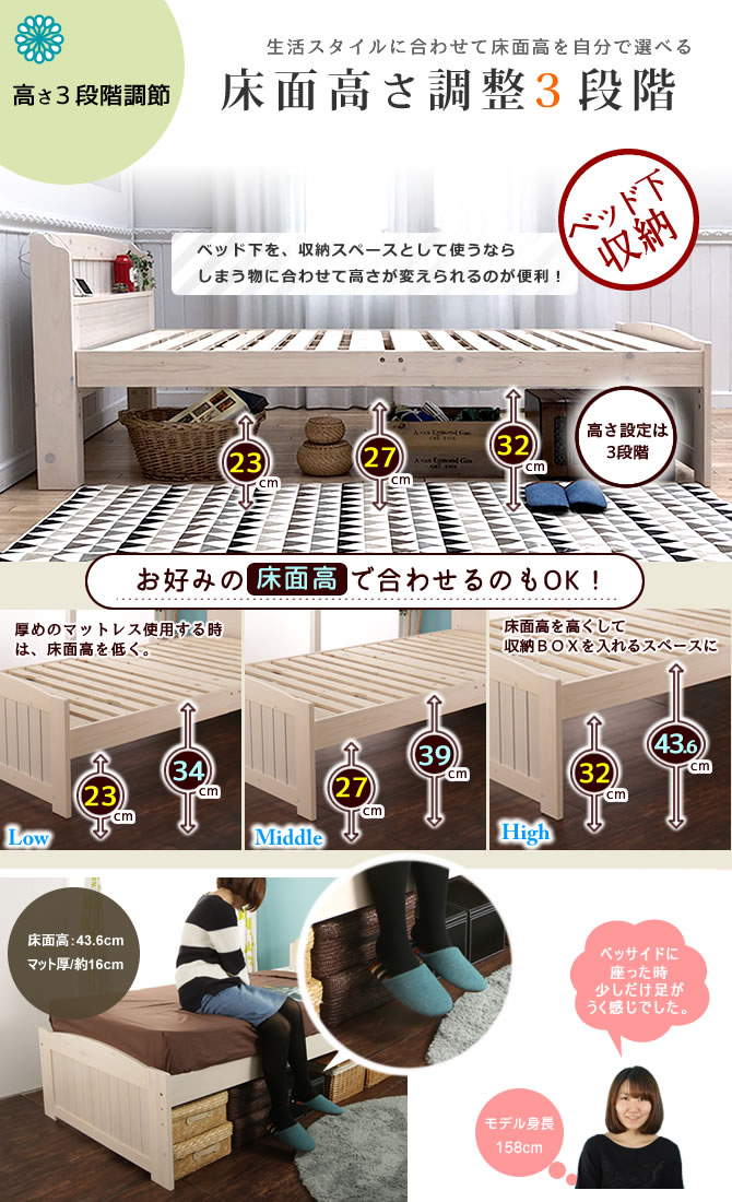 ベッド下収納、厚めのマットレスには床面低く
