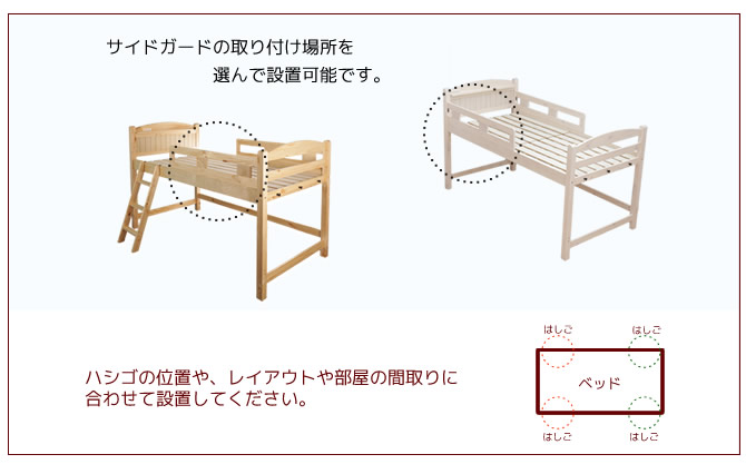 はしごの位置を選んでから設置