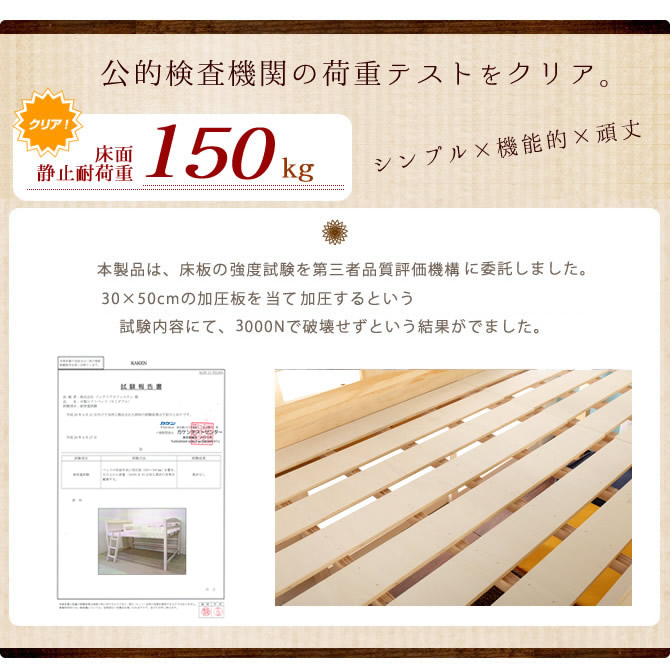 耐荷重150kg 試験合格!