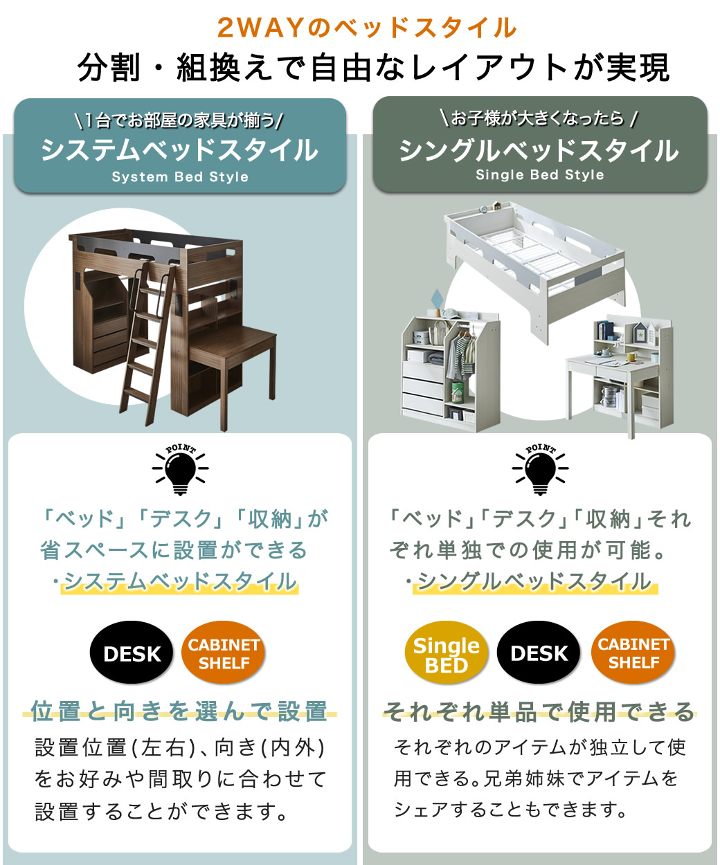 システムベッド デスク付き 子供 Baum(バウム) 木製 ベッド、デスク、シェルフ、キャビネットがセット。眠る・収納する・勉強するがこの1台で揃います。  | ベッド・マットレス通販専門店 ネルコンシェルジュ neruco