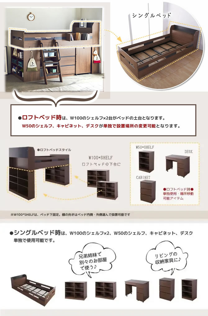 ロフトベッドとシングルベッド組換え可能な可変ベッド