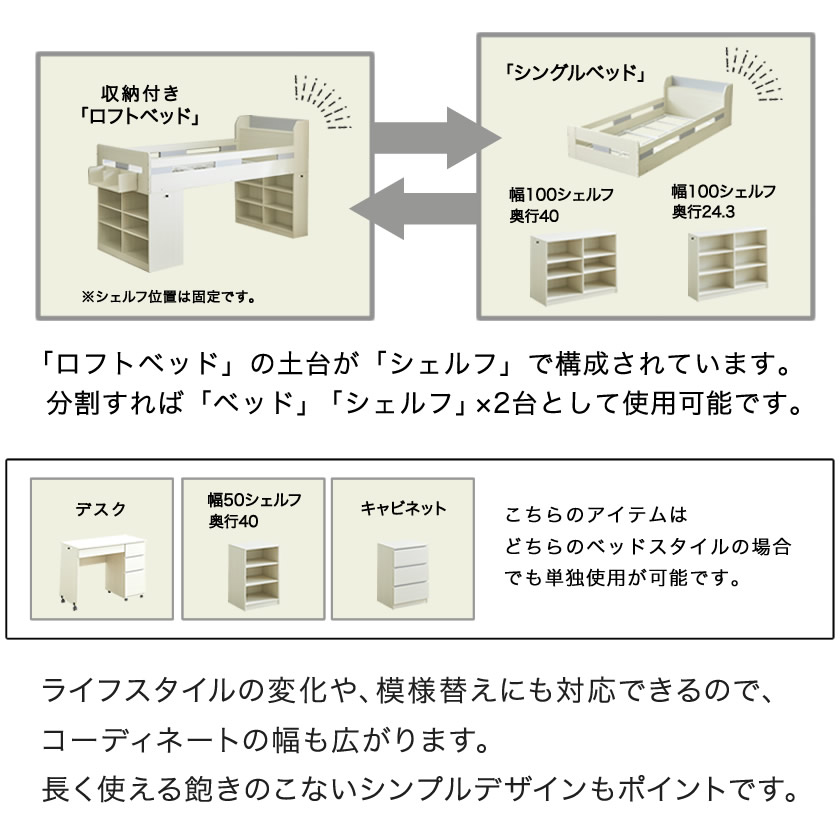 システムベッド デスク付き 子供 ロータイプ Amber (アンバー) シングル 木製ベッド、デスク、シェルフ、ブックシェルフ、キャビネットがセット。 ロフトベッド シングルベッド | ベッド・マットレス通販専門店 ネルコンシェルジュ neruco