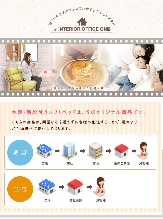 オリジナル商品