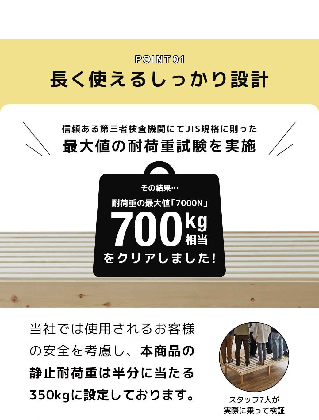 バノンは耐荷重350kg