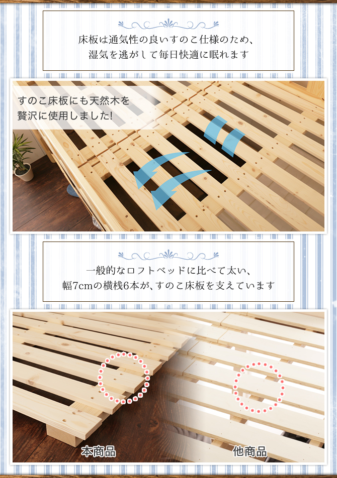 通気性の良いすのこ床板は太い横桟で耐久性もバツグン