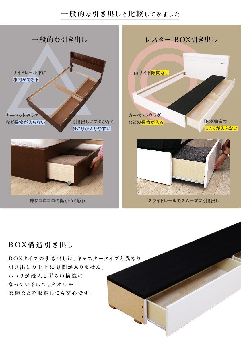 引出しがBOX構造