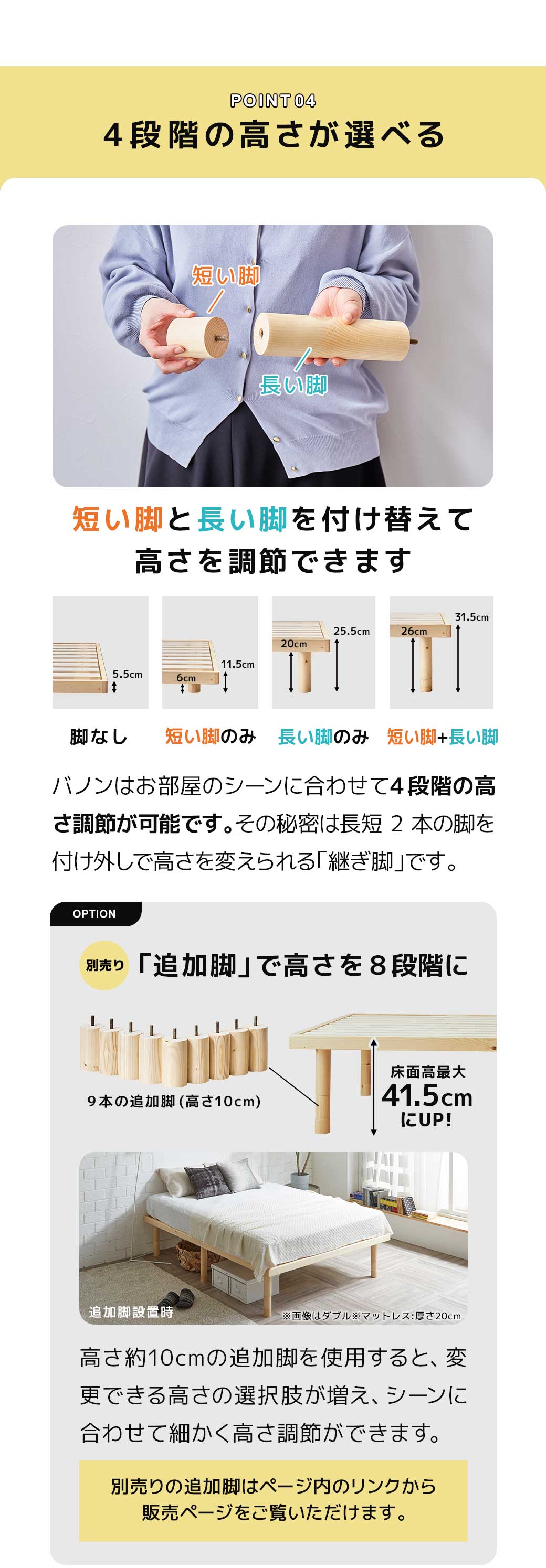 バノンのホワイト