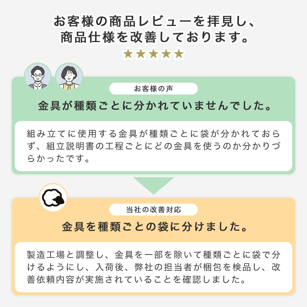 棚付きベッド すのこベッド ベッドフレームのみ シングル 木製 コンセント ベッド おしゃれ 宮付きベッド 脚付きベッド | ベッド・マットレス通販専門店  ネルコンシェルジュ neruco