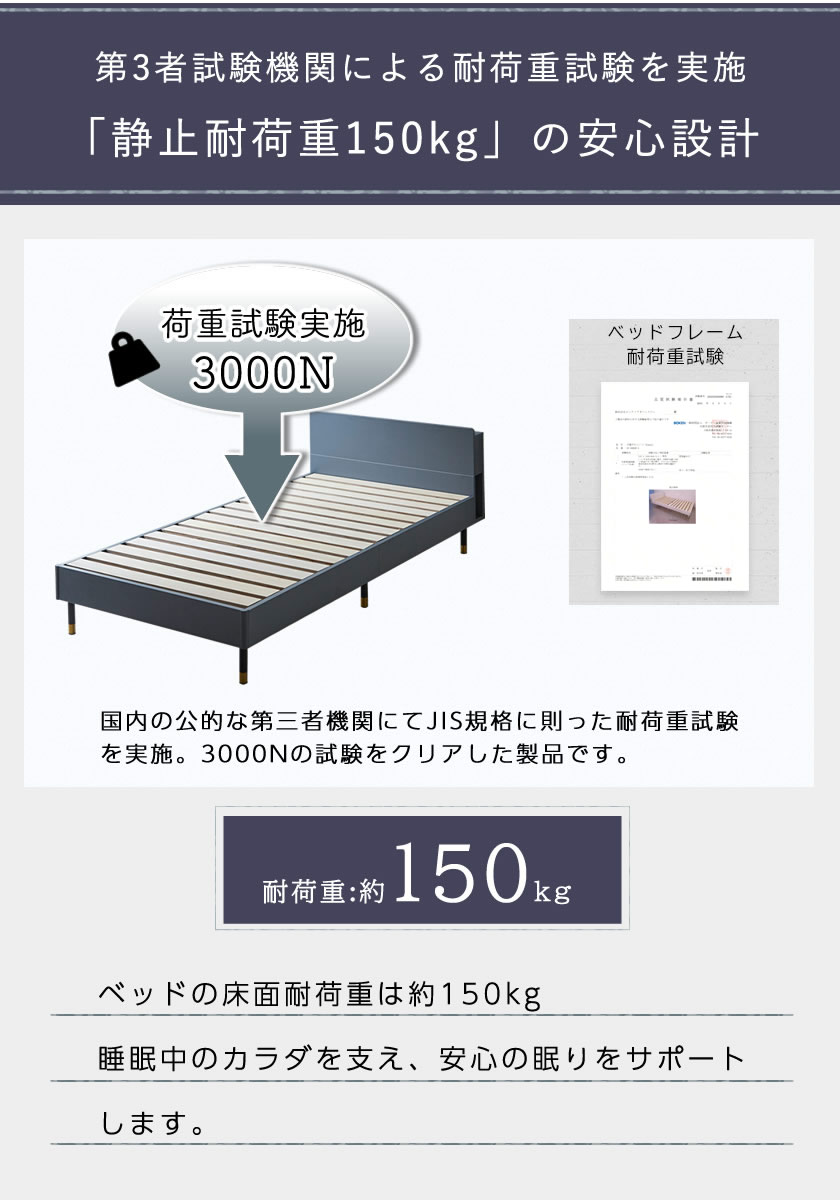 耐荷重試験実施 床面静止耐荷重150kg