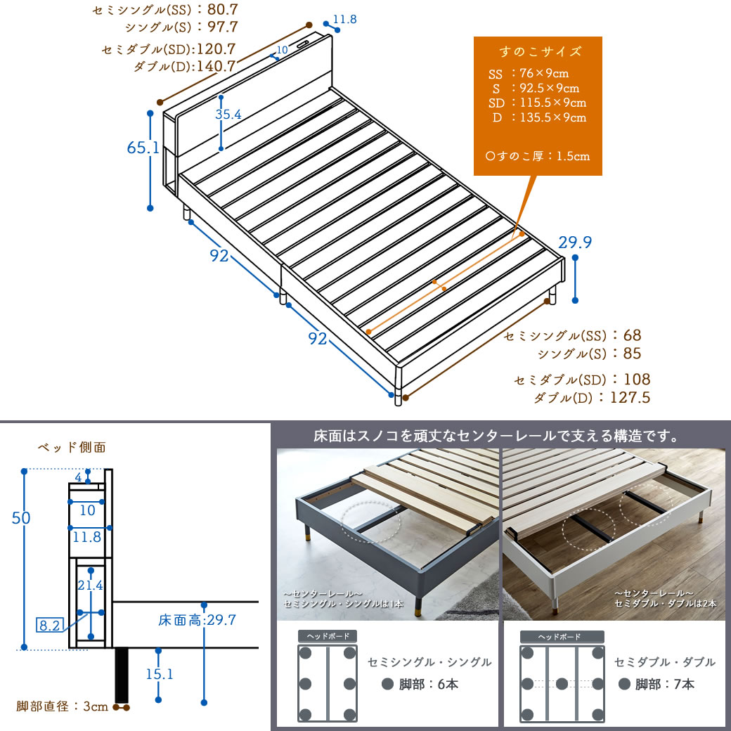 サイズ