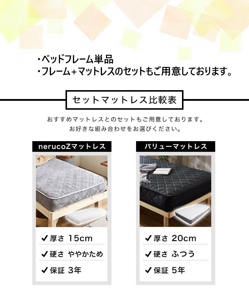 マットセット